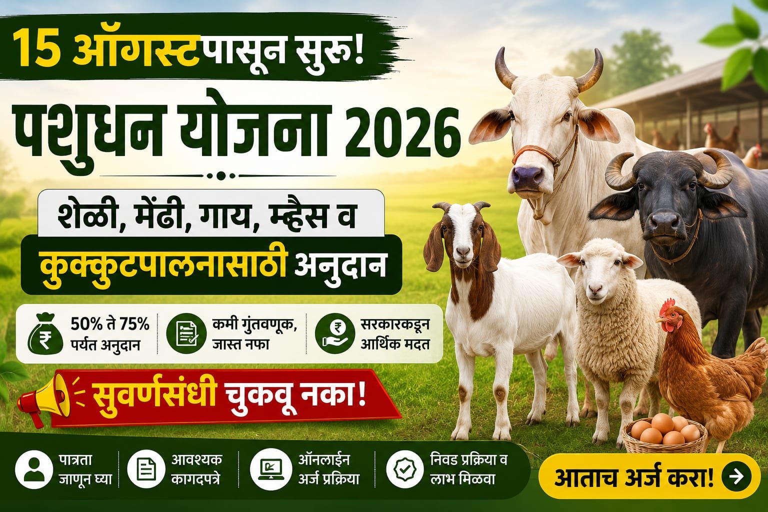 15 ऑगस्टपासून सुरू! पशुधन योजना 2026: शेळी, मेंढी, गाय, म्हैस व कुक्कुटपालनासाठी अनुदान मिळवण्याची सुवर्णसंधी