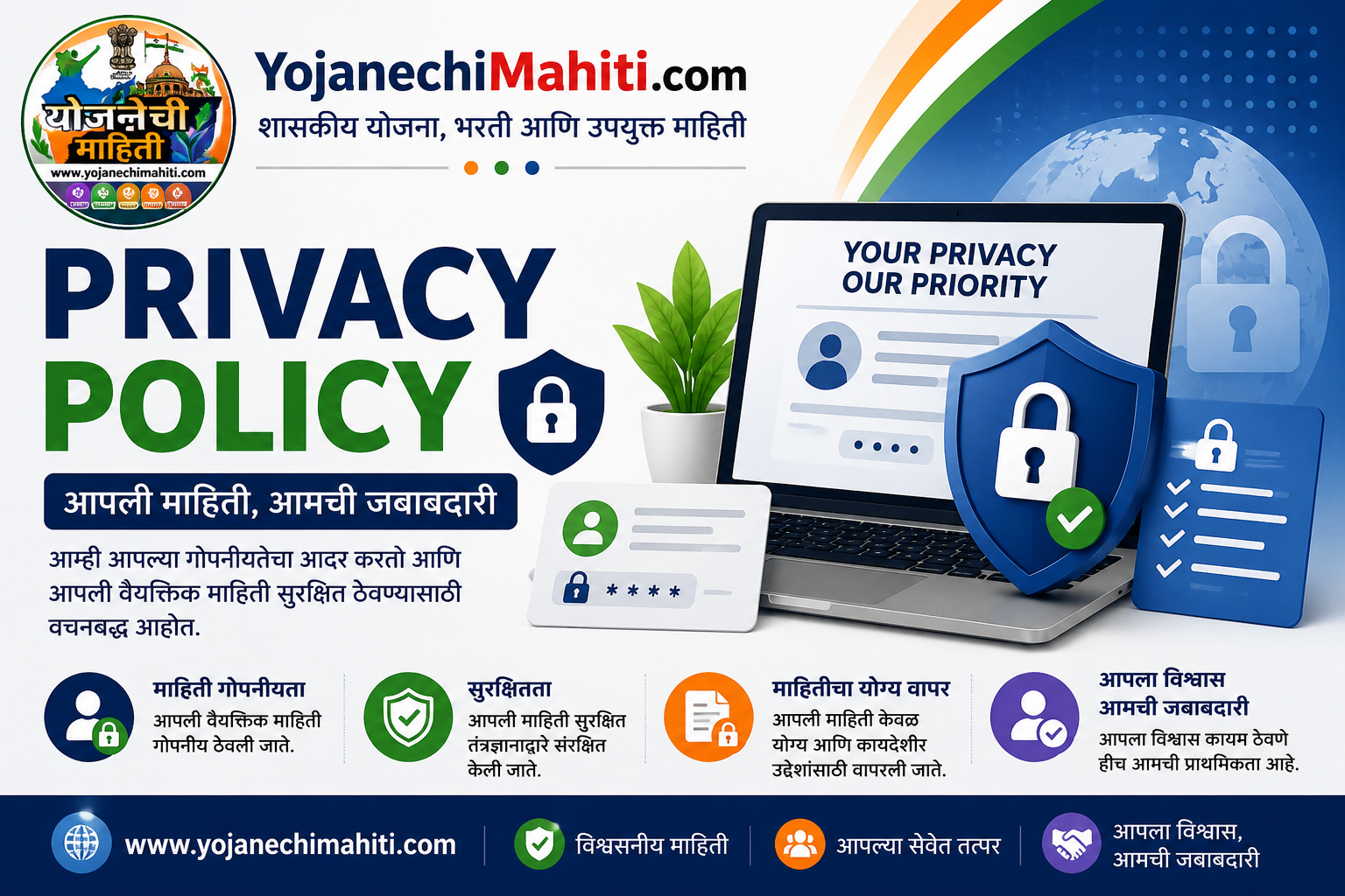 YojanechiMahiti.com Privacy Policy – Information About Data Collection, Cookies, Security and User Privacy